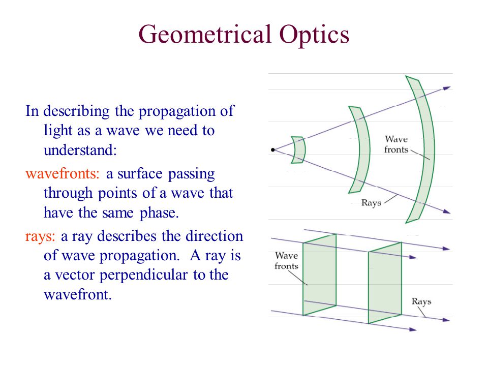 Geometrical Optics The Objects Of Our Daily Life Mm Are Much Larger Than The Wavelengths Of Light 500 Nm With Which We Observe Them The Spatial Resolution Ppt Video Online Download