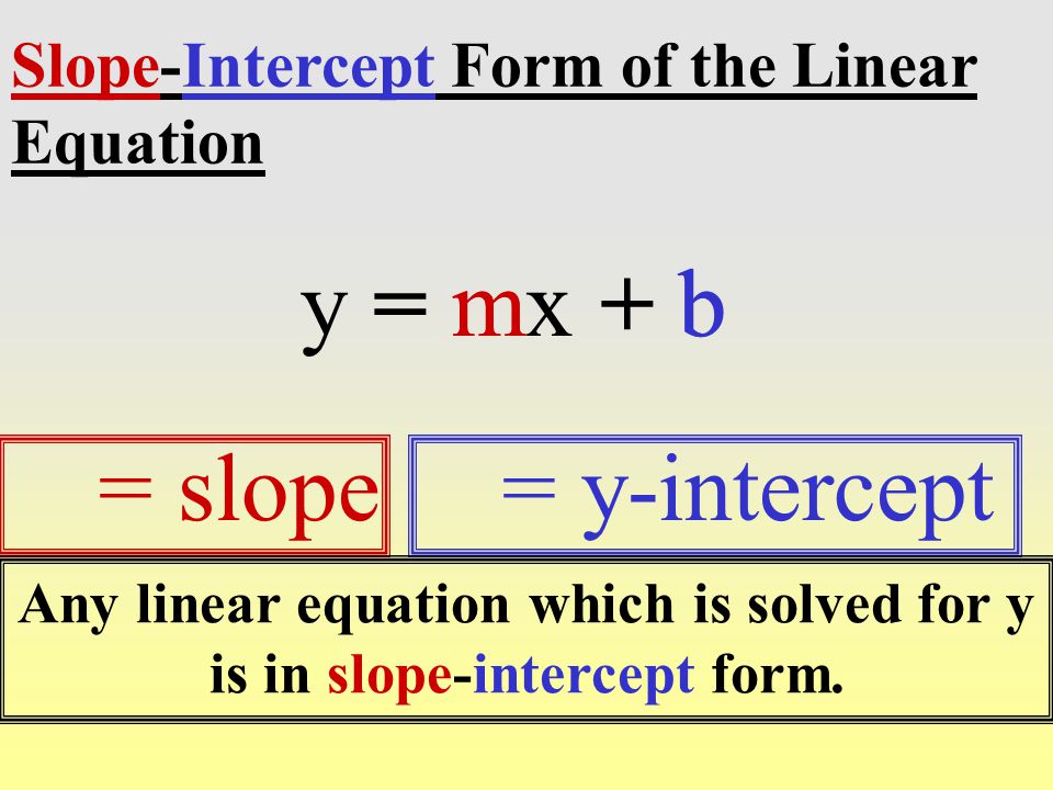 Slope-Intercept Form of the Linear Equation