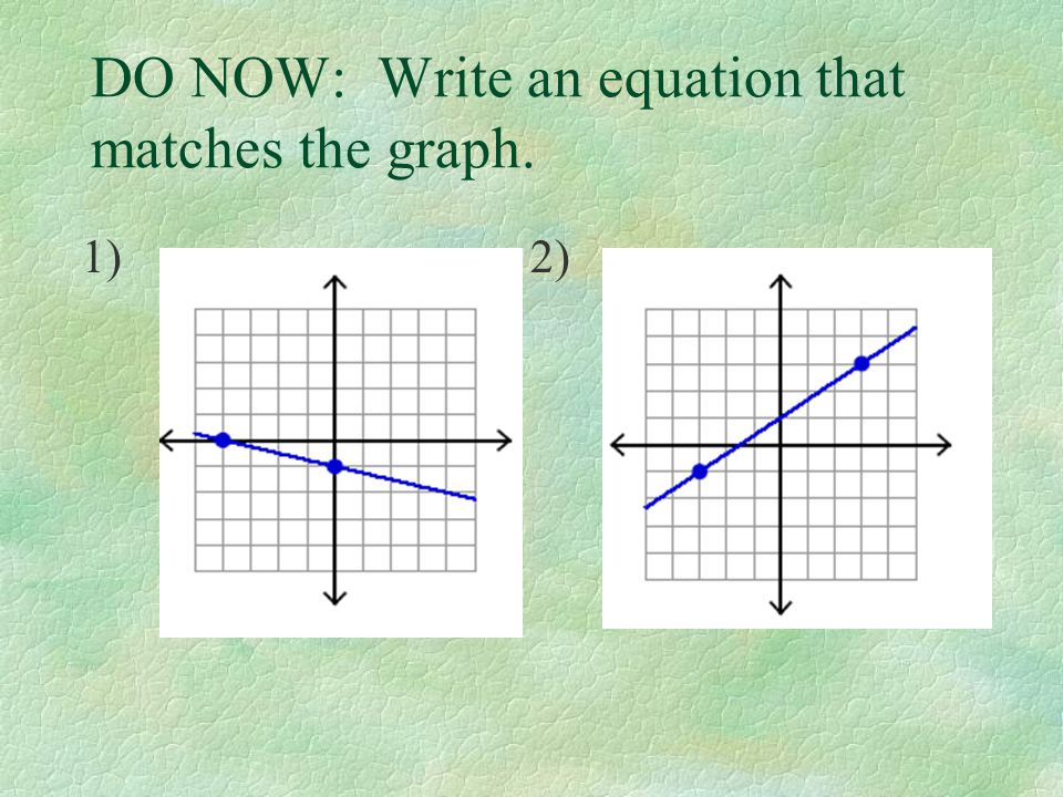 DO NOW: Write an equation that matches the graph.