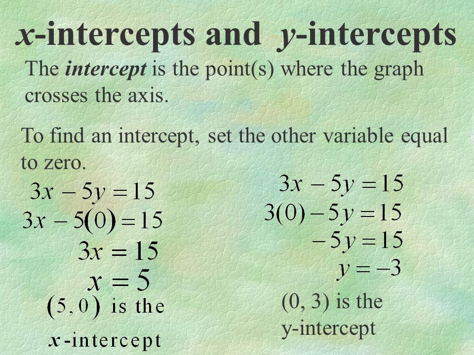 x-intercepts and y-intercepts