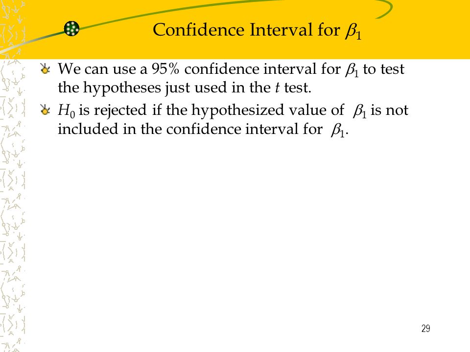 Confidence Interval for 1