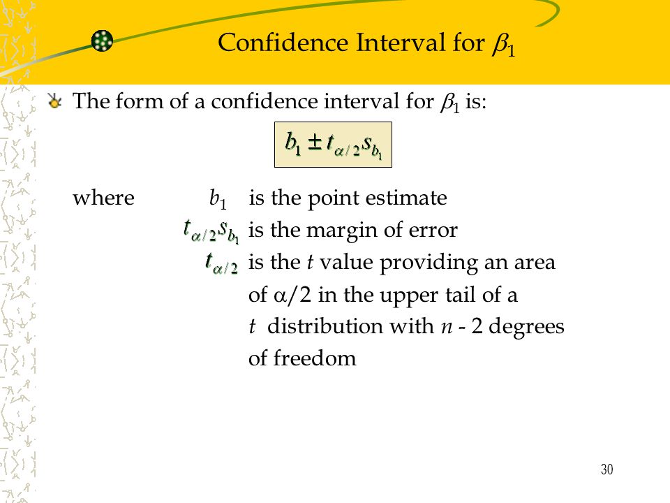 Confidence Interval for 1