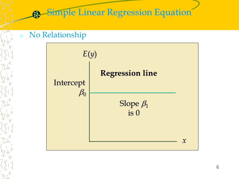 Simple Linear Regression Equation