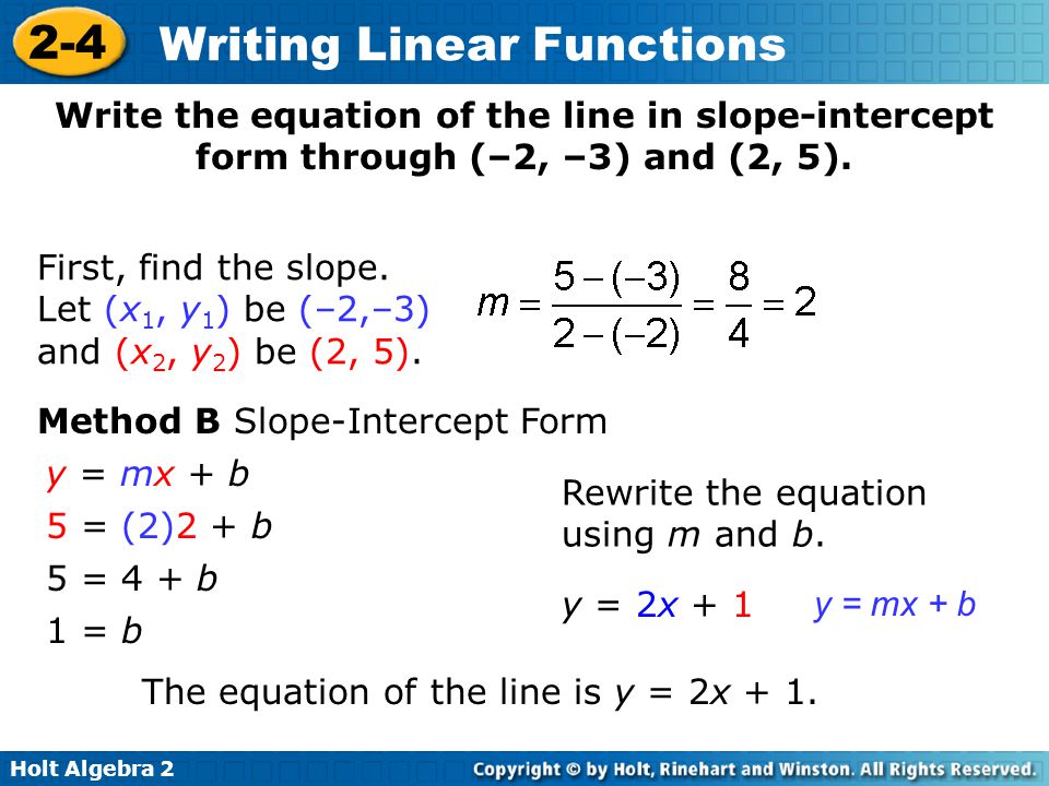 Write the equation of the line in slope-intercept form through (–2, –3) and (2, 5).