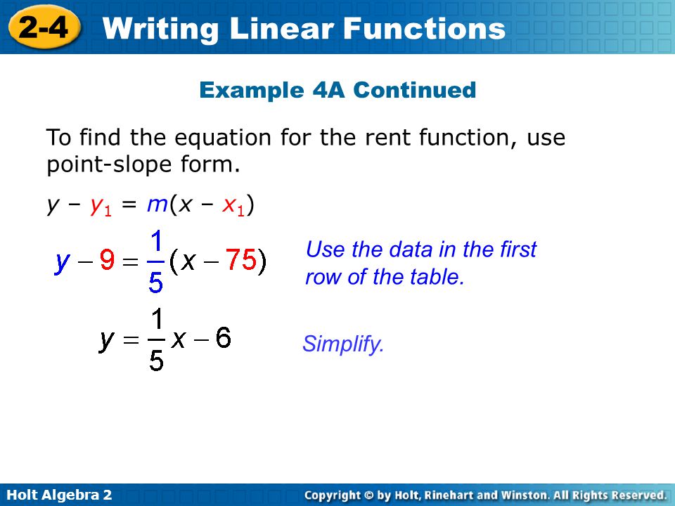 Example 4A Continued To find the equation for the rent function, use point-slope form. y – y1 = m(x – x1)
