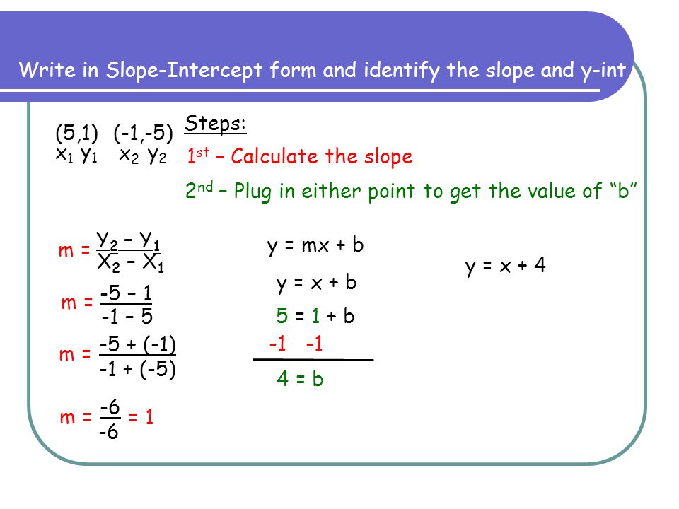 Notes on Slope-Intercept Form - ppt video online download