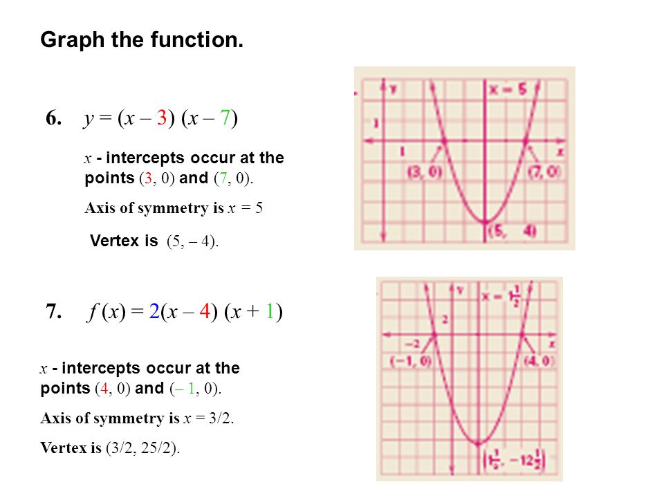 Graph Each Function Label The Vertex And Axis Of Symmetry Ppt Video Online Download
