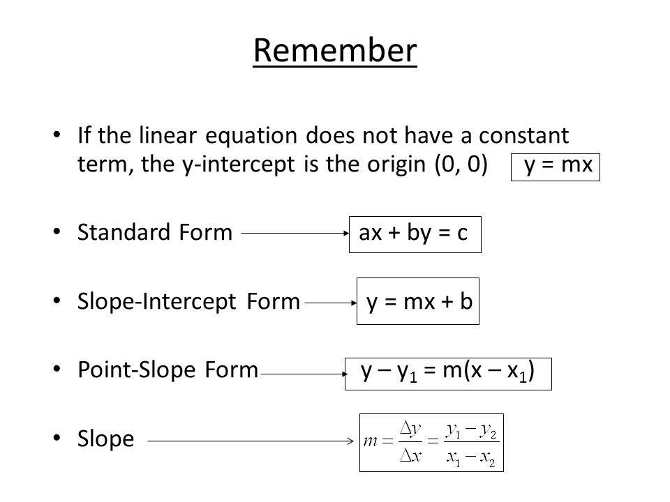 Remember If the linear equation does not have a constant term, the y-intercept is the origin (0, 0) y = mx.