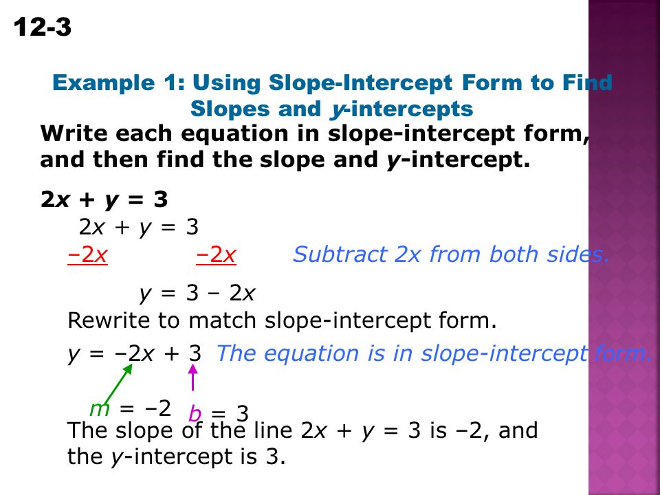 slope intercept form y=3
 Learn to use slopes and intercepts to graph linear equations ...