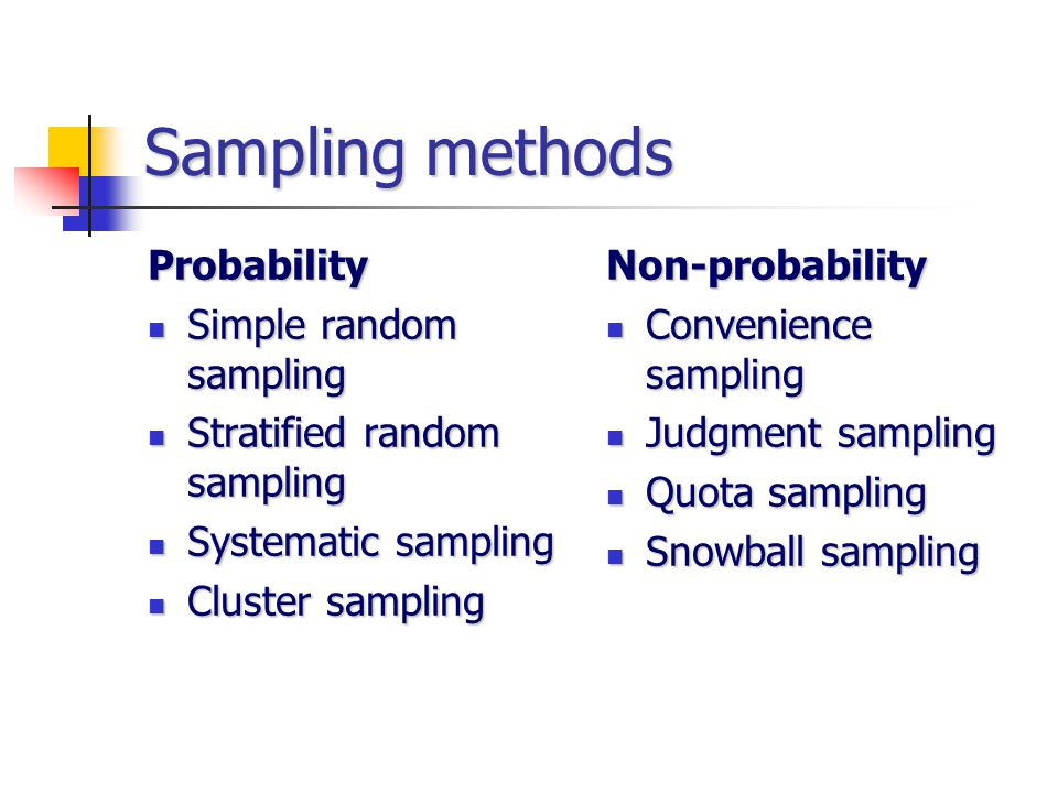 Discussion Sampling Methods - ppt video online download