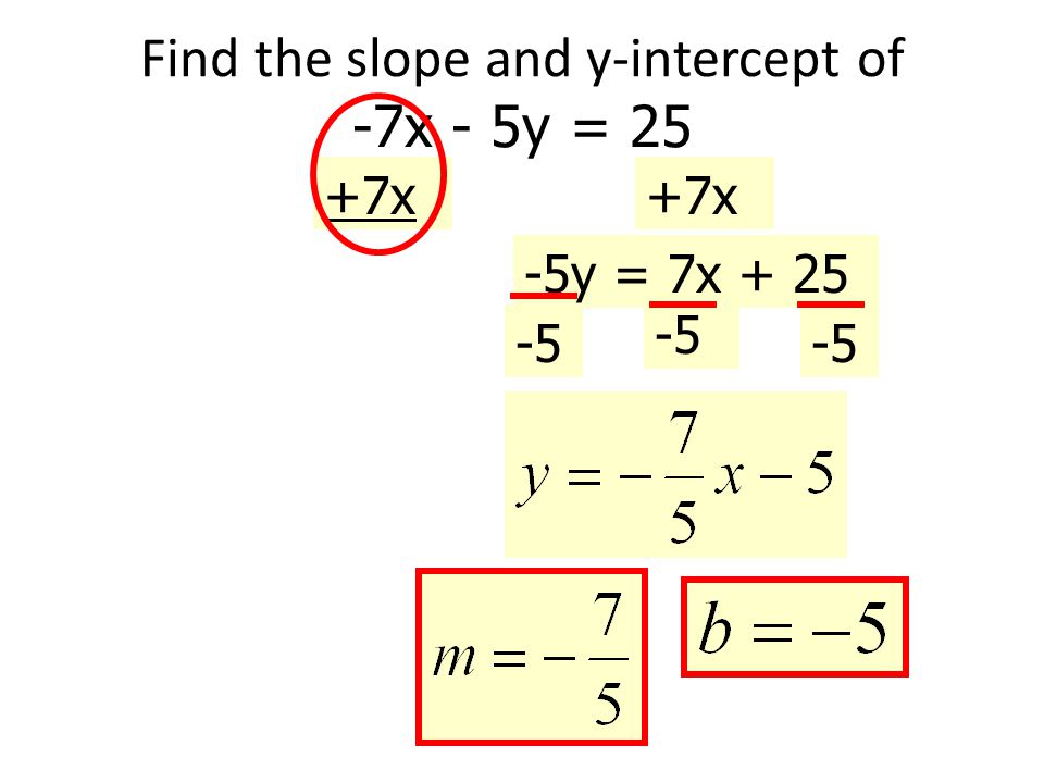 Find the slope and y-intercept of -7x - 5y = 25
