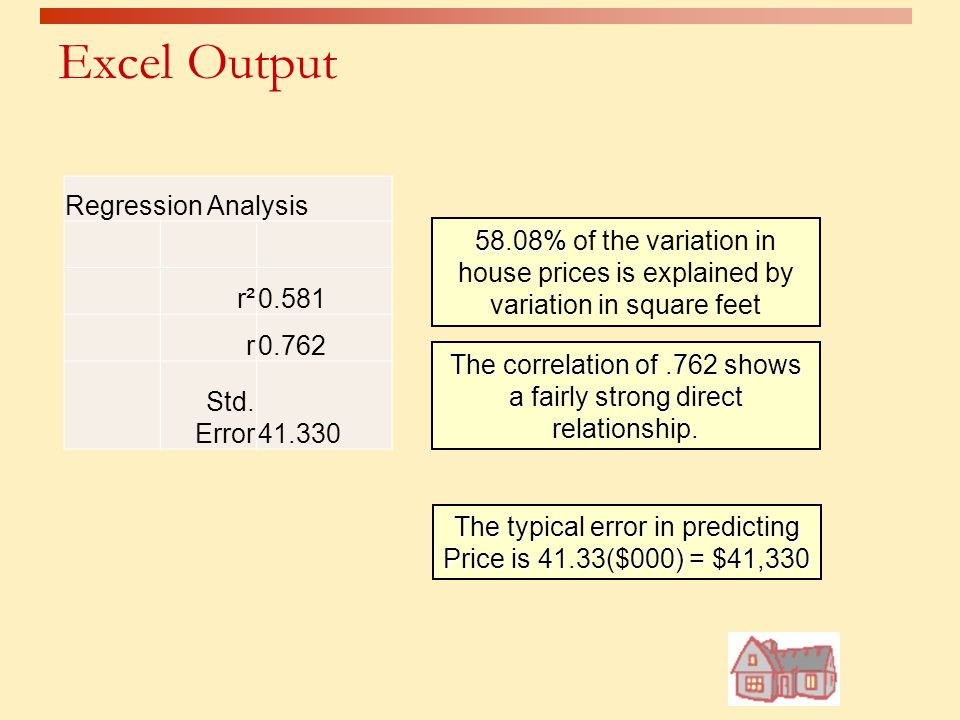 Excel Output Regression Analysis r² r Std. Error