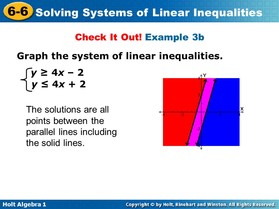 Check It Out! Example 3b Graph the system of linear inequalities. y ≥ 4x – 2. y ≤ 4x + 2.