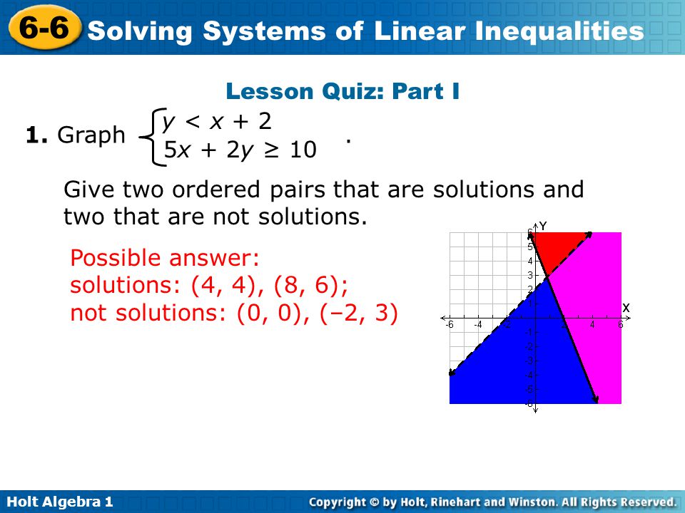 Lesson Quiz: Part I y < x Graph . 5x + 2y ≥ 10.