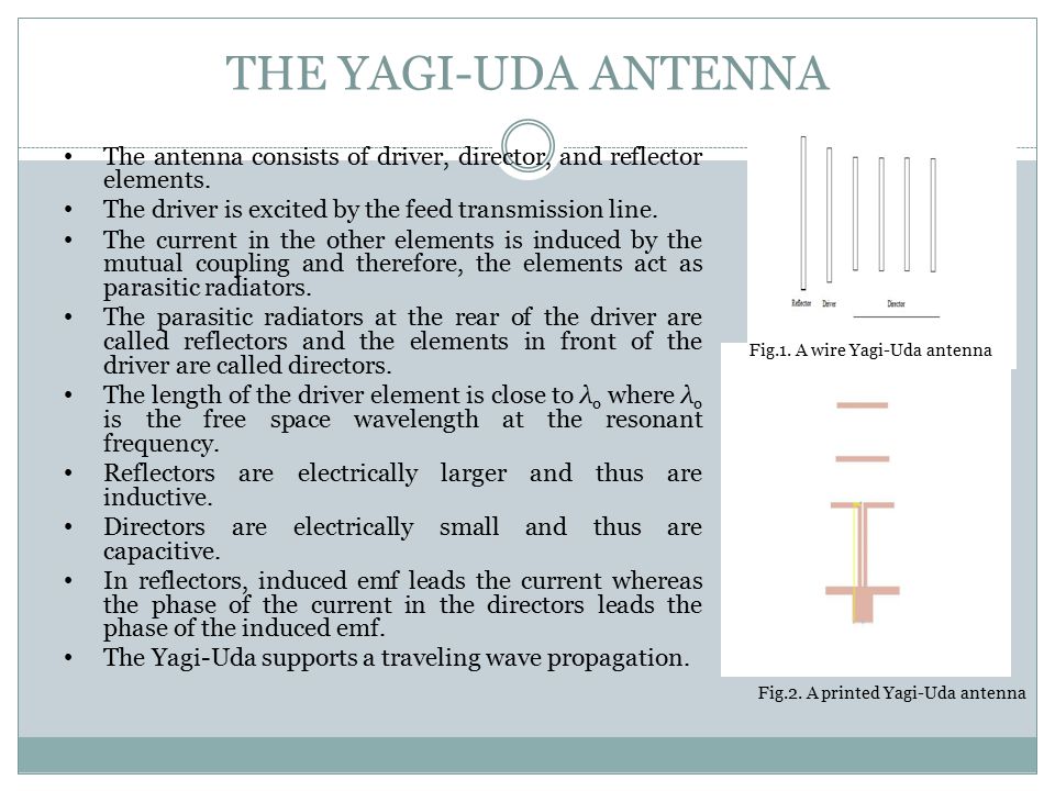 Yagi-Uda antennas