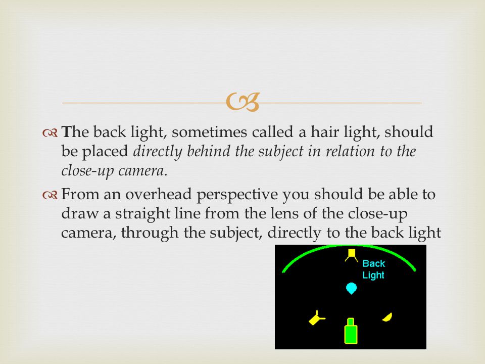 The back light, sometimes called a hair light, should be placed directly behind the subject in relation to the close-up camera.