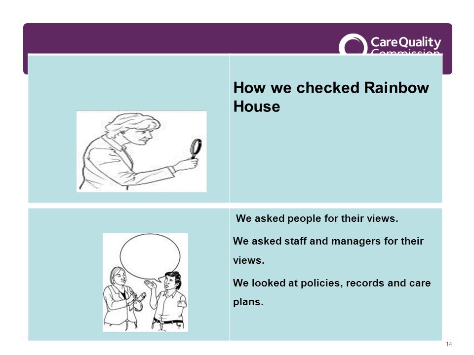 How we checked Rainbow House