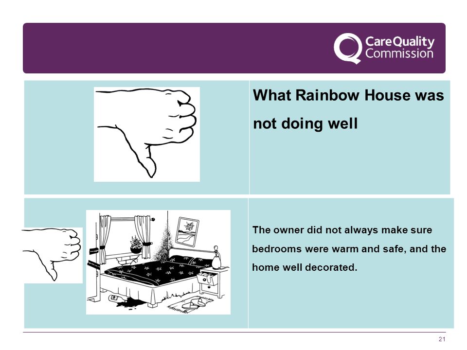 What Rainbow House was not doing well
