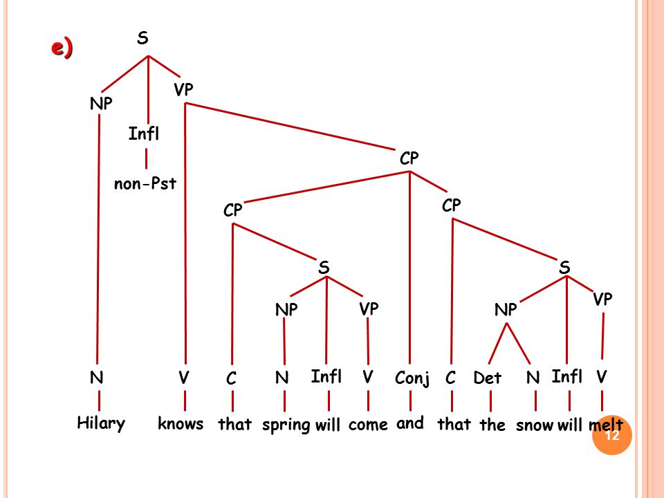 Worksheet 7 Complex Structures Ppt Video Online Download