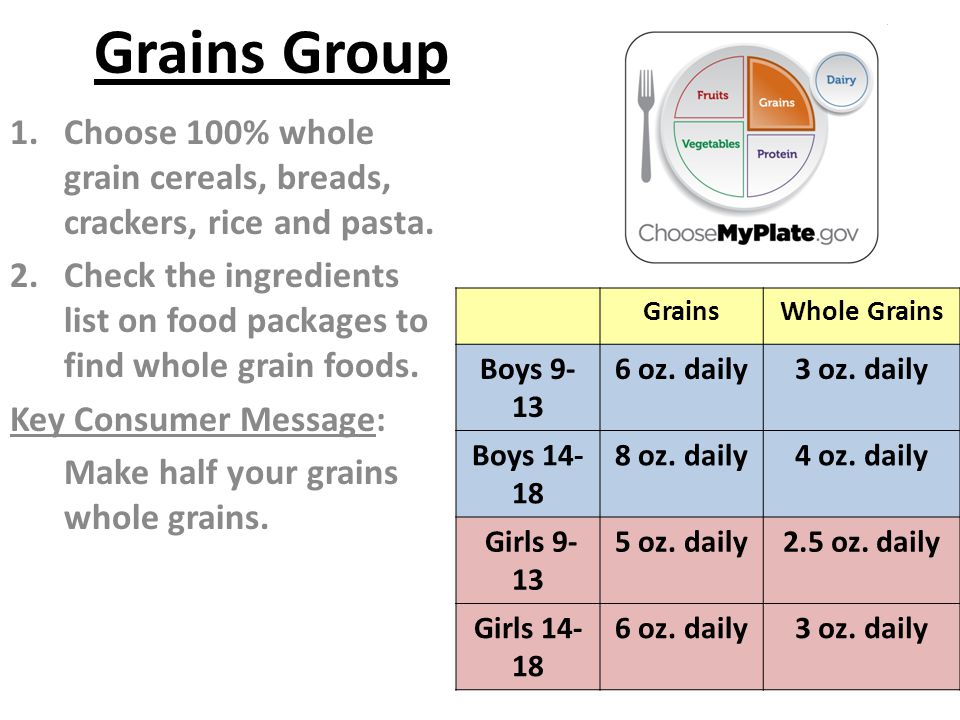 Grains Group Choose 100% whole grain cereals, breads, crackers, rice and pasta.