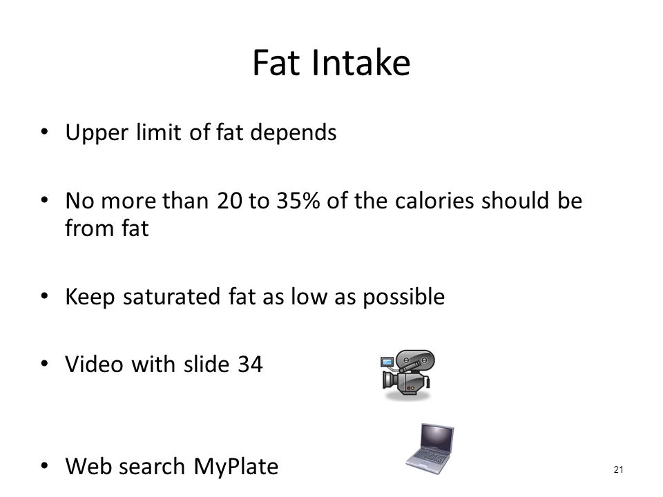 Fat Intake Upper limit of fat depends