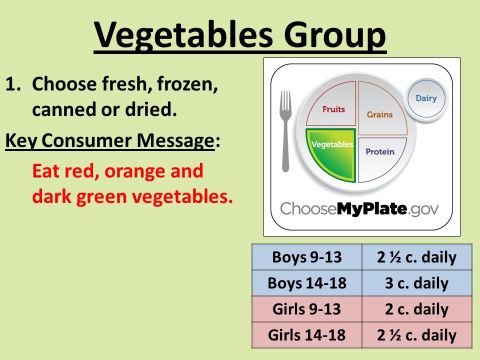 Vegetables Group Choose fresh, frozen, canned or dried.