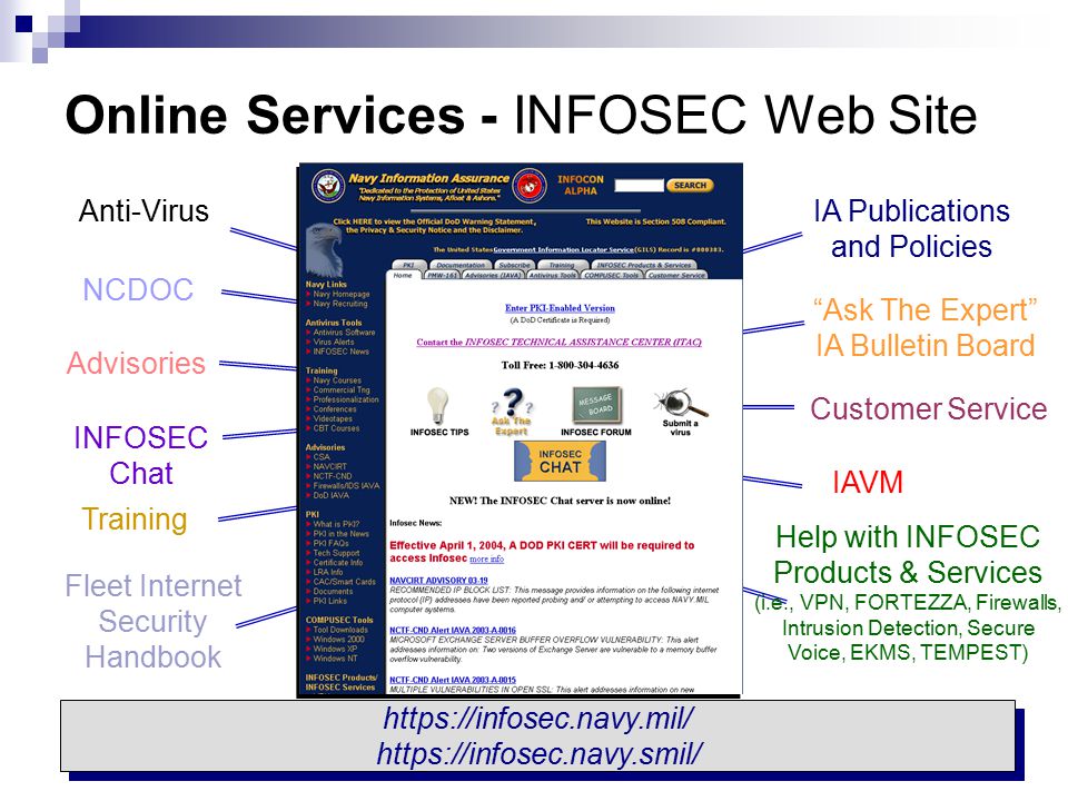 Online Services - INFOSEC Web Site