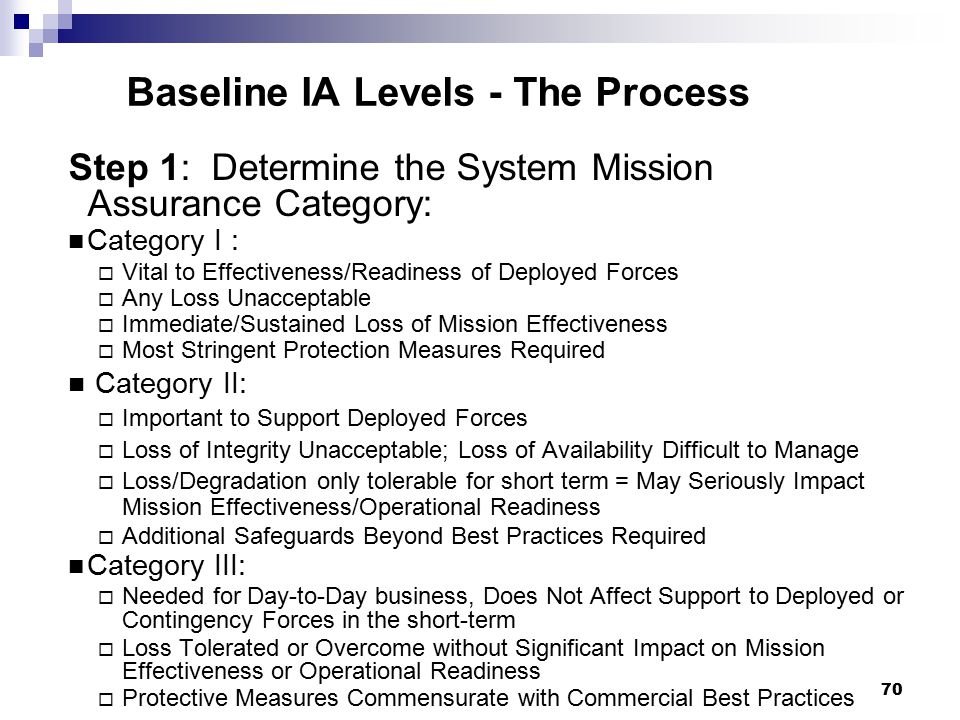 Baseline IA Levels - The Process
