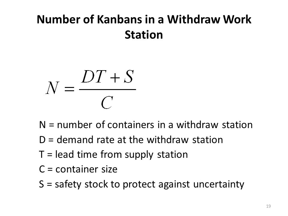 Number of Kanbans in a Withdraw Work Station