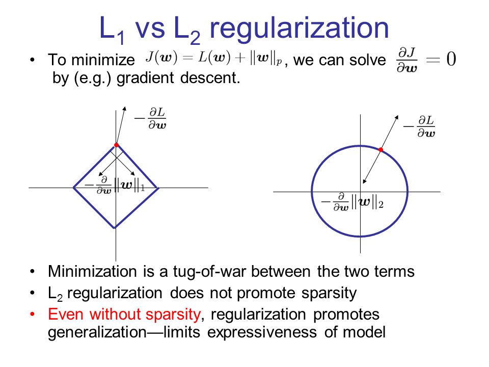 Регрессия регуляризация. L2 регуляризация линейной регрессии. L1 и l2 регуляризатор. L1 l2 регуляризация. L1 и l2 регуляризация машинное обучение.
