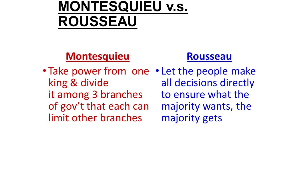 MONTESQUIEU v.s. ROUSSEAU