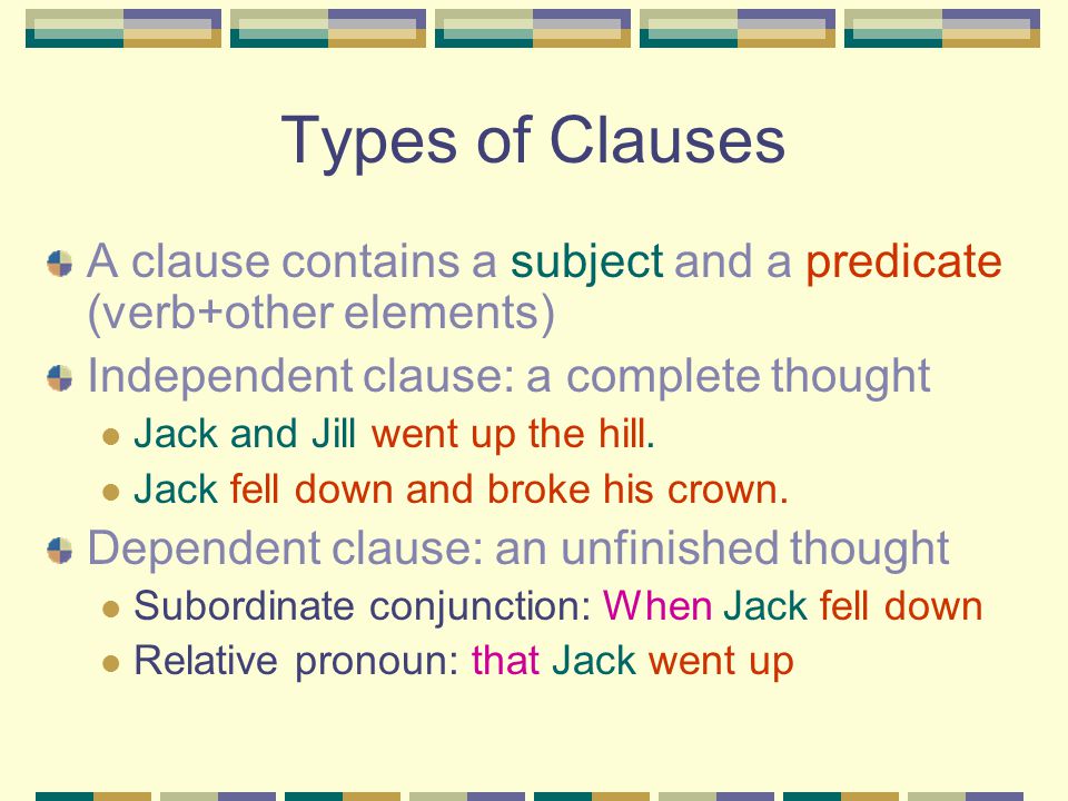 Types of Clauses A clause contains a subject and a predicate (verb+other elements) Independent clause: a complete thought.