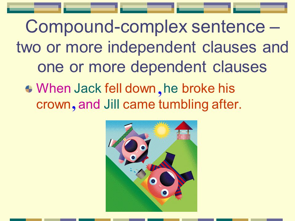 Compound-complex sentence – two or more independent clauses and one or more dependent clauses