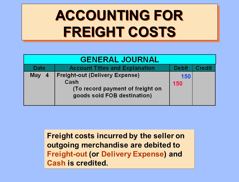 ACCOUNTING FOR FREIGHT COSTS