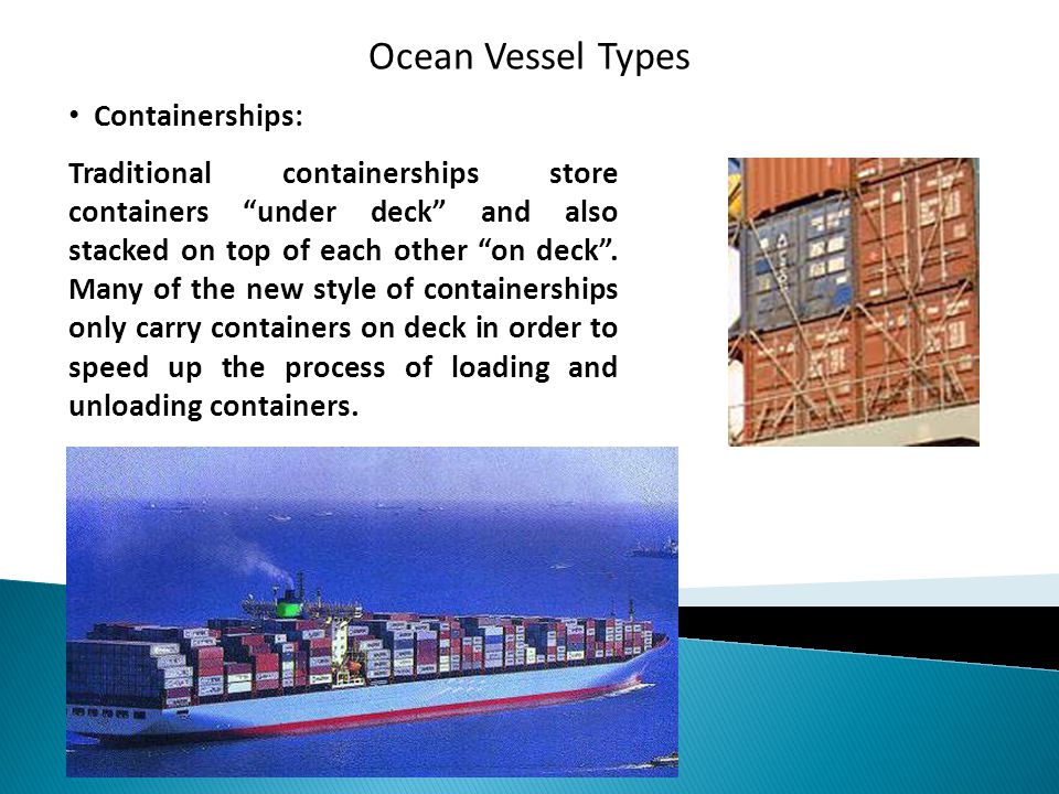 Ocean Vessel Types Containerships:
