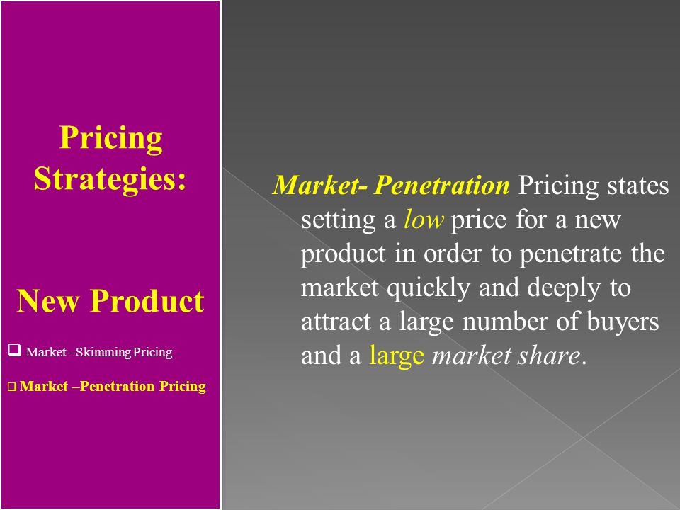 Pricing Strategies: New Product