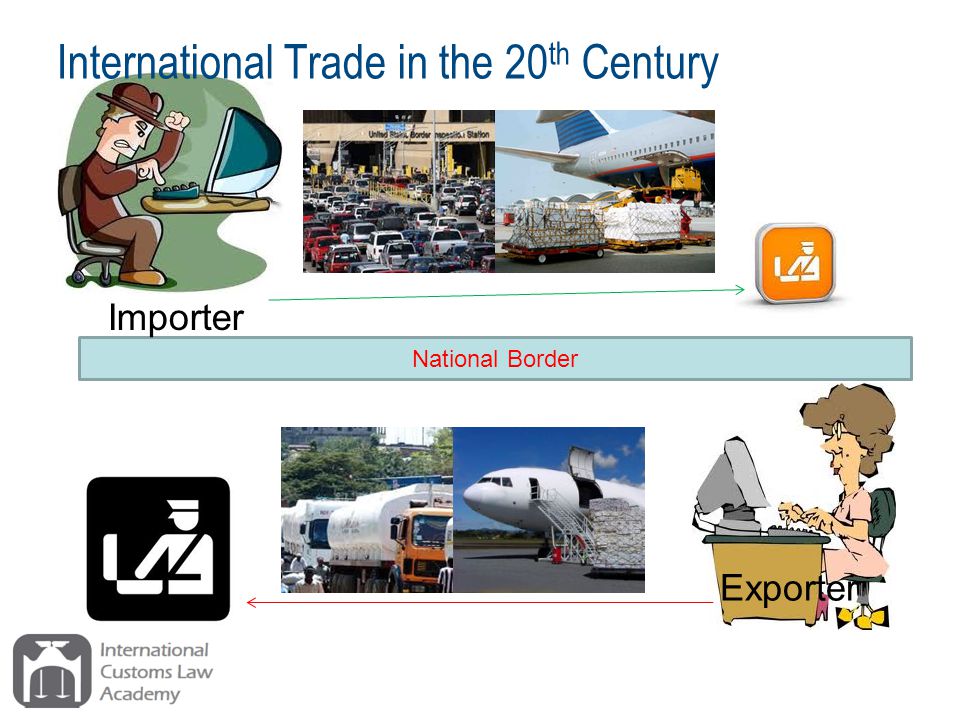 International Trade in the 20th Century