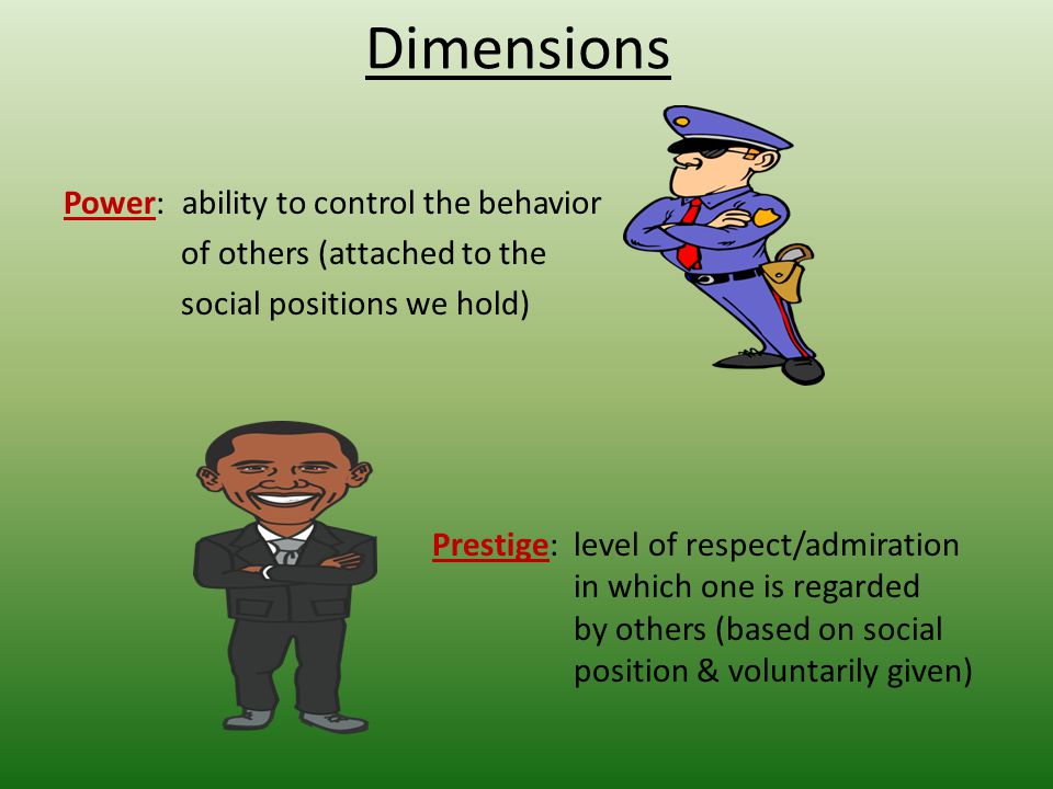 Dimensions Power: ability to control the behavior of others (attached to the social positions we hold)