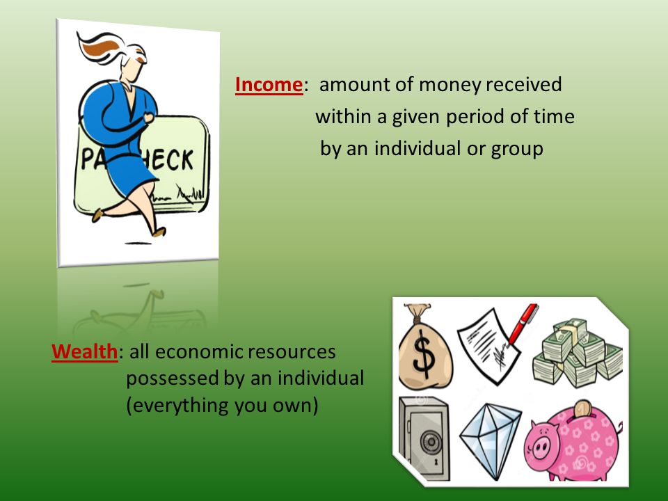 Income: amount of money received within a given period of time by an individual or group
