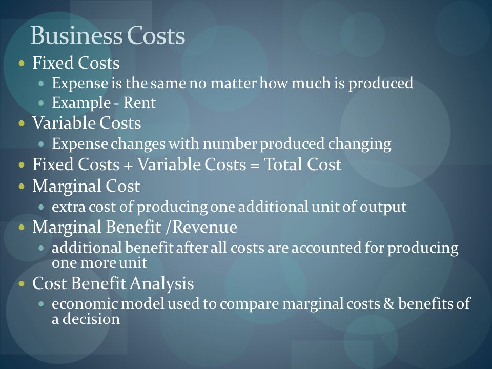 Business Costs Fixed Costs Variable Costs