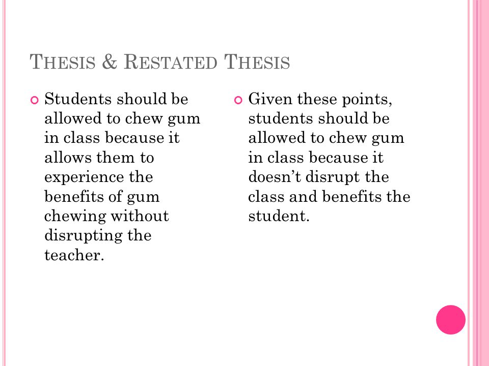 Thesis & Restated Thesis