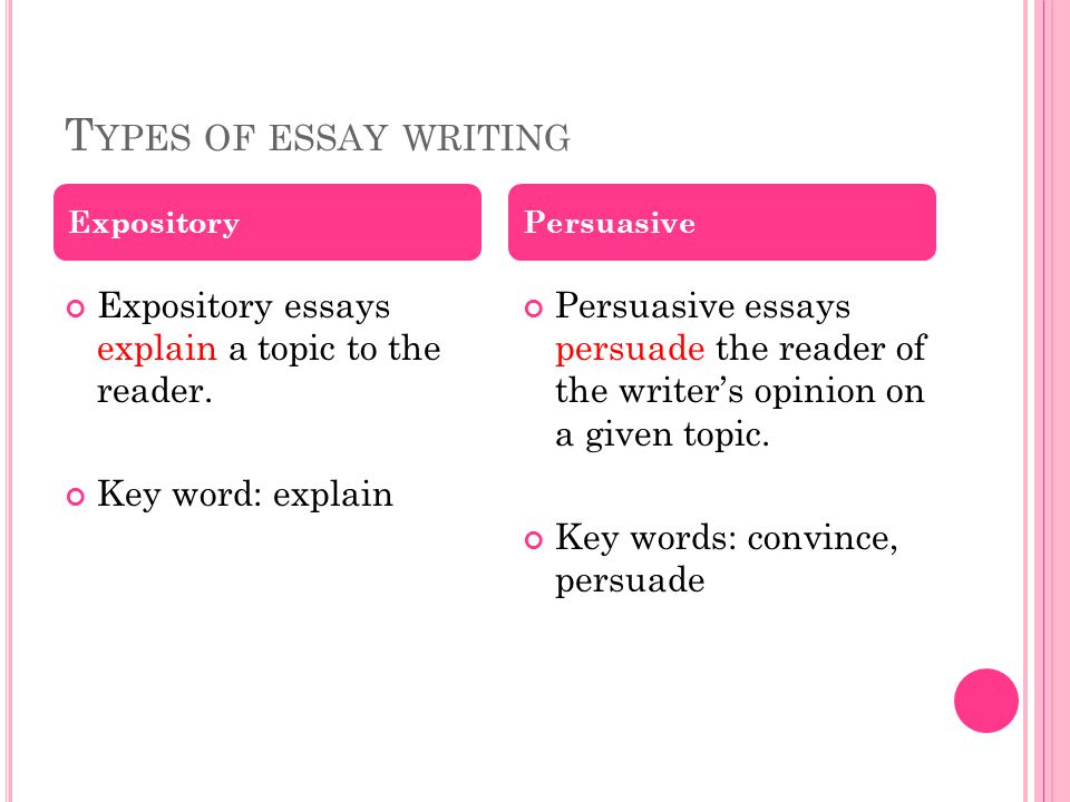 Types of essay writing Expository. Persuasive. Expository essays explain a topic to the reader.