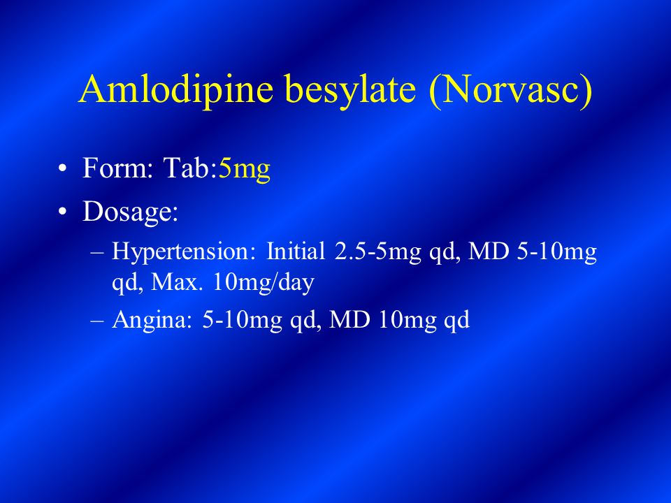 Antianginal Agents and Hypotensive Agents - ppt download