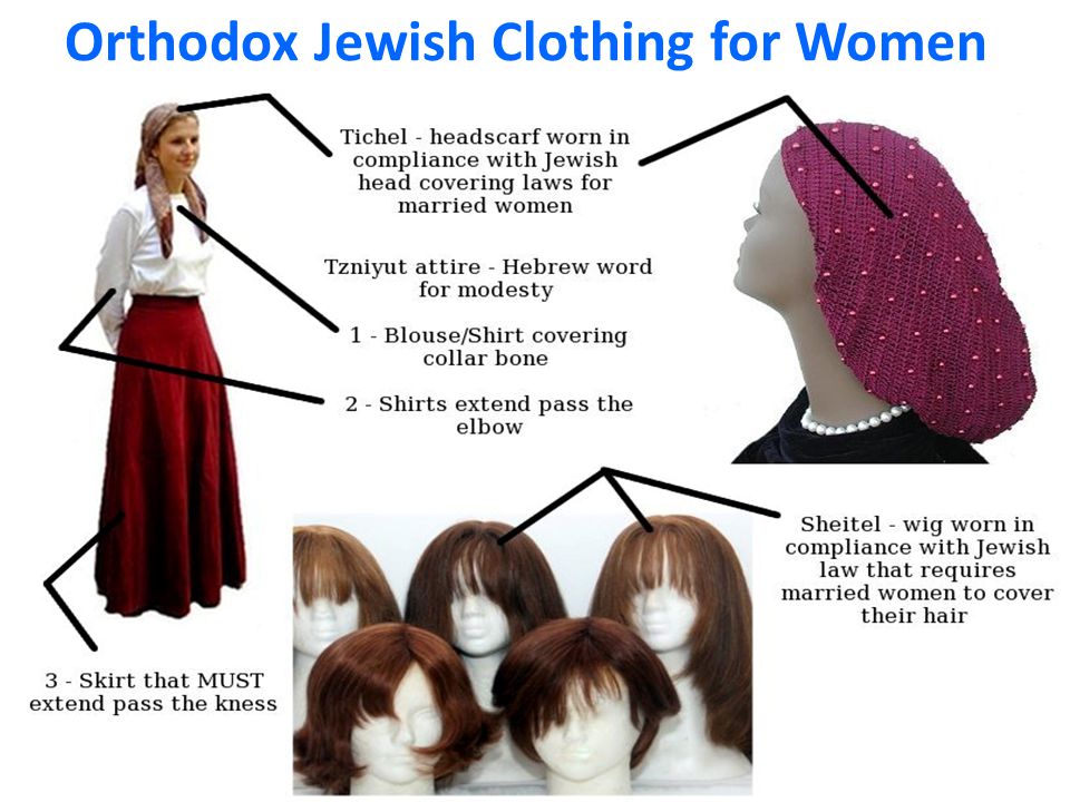 Orthodox Jewish Clothing for Women.