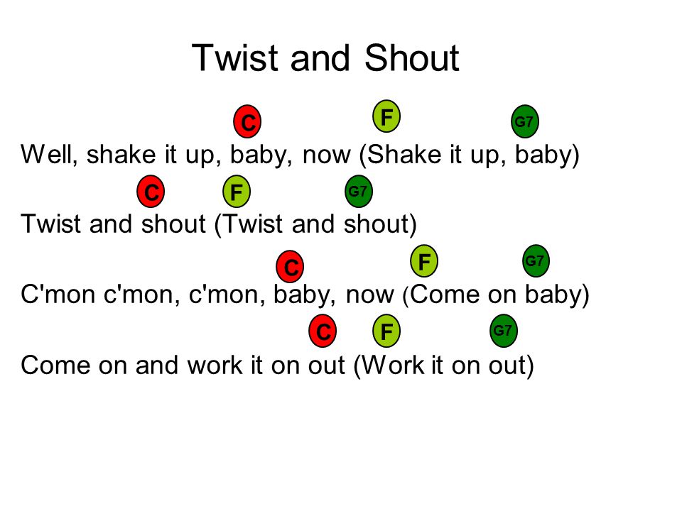 Twist and Shout Ukulele Club. - ppt video online download
