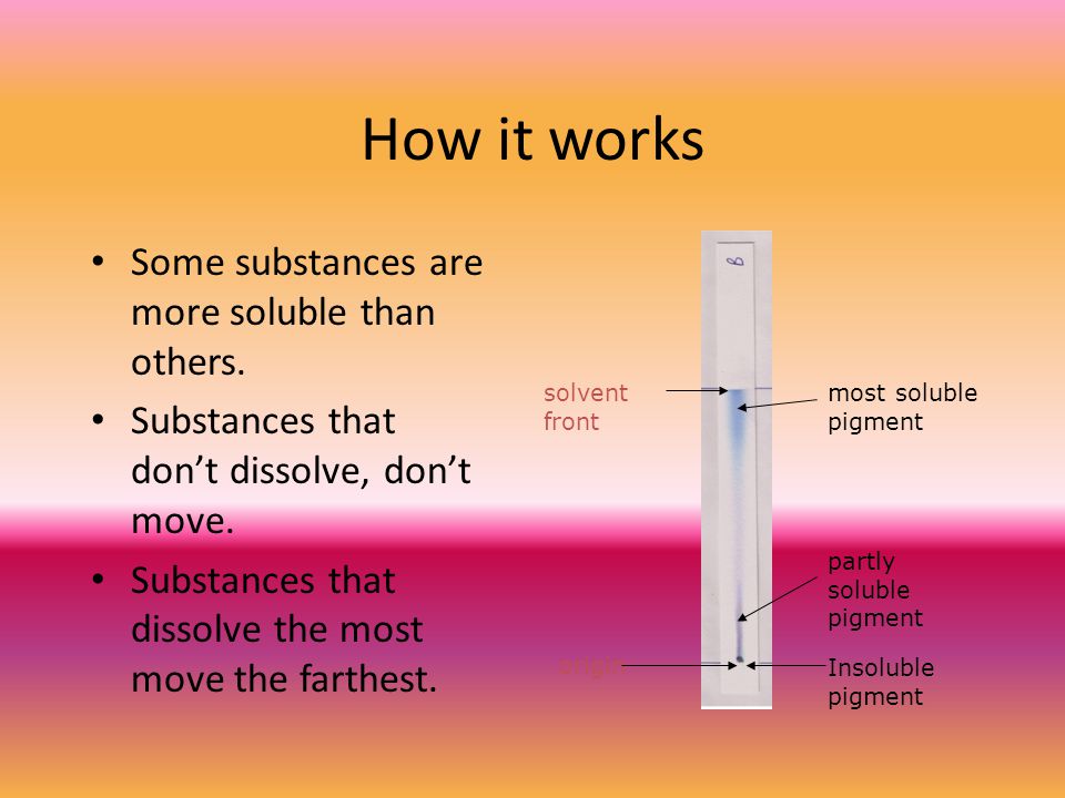 How it works Some substances are more soluble than others.