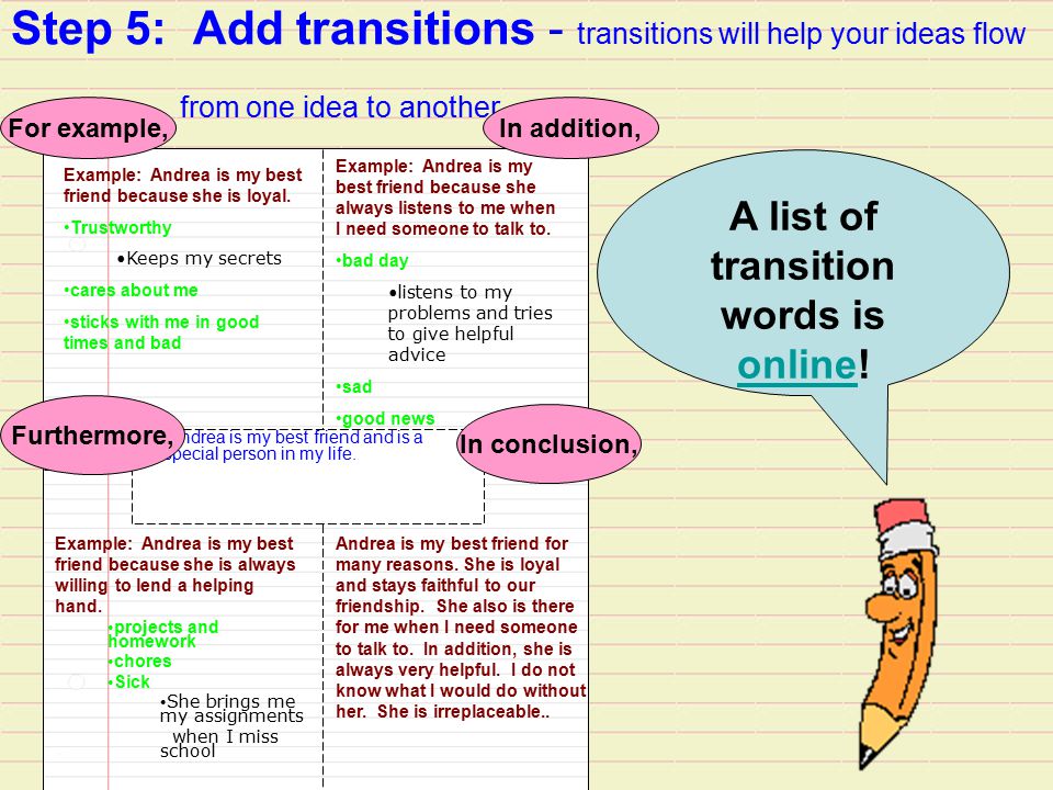 A list of transition words is online!
