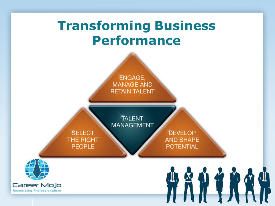Transforming Business Performance