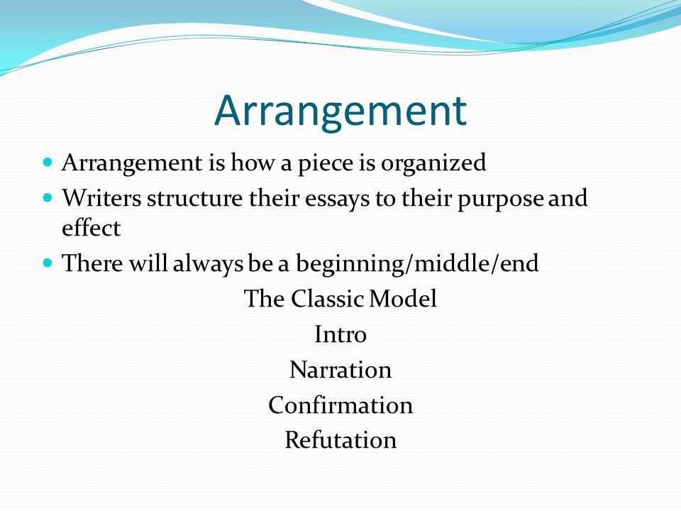 Arrangement Arrangement is how a piece is organized