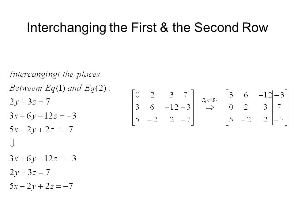 Interchanging the First & the Second Row